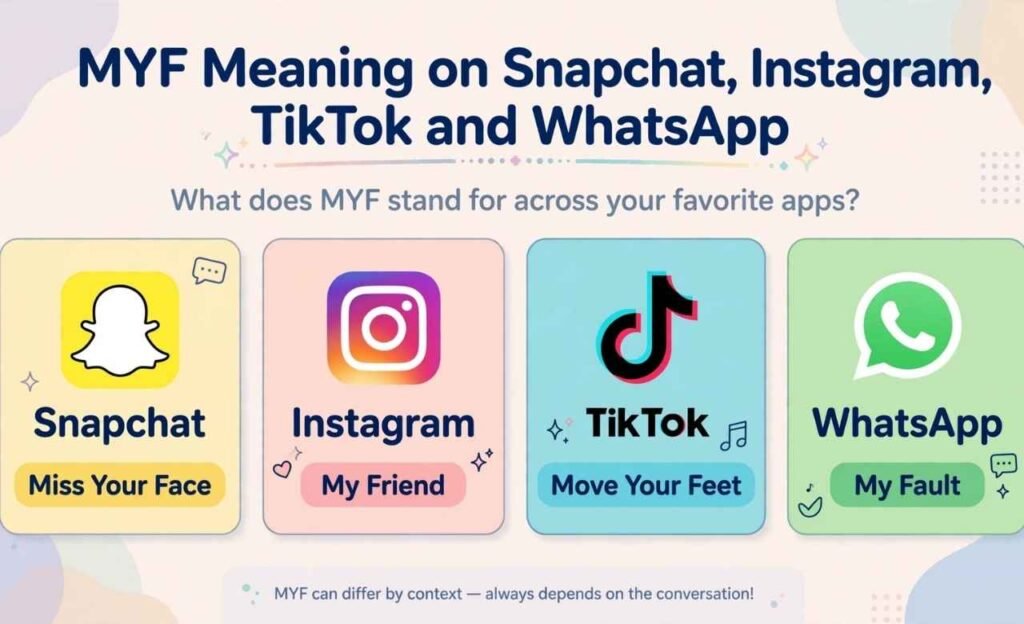 MYF Meaning on Snapchat, Instagram, TikTok and WhatsApp write slug