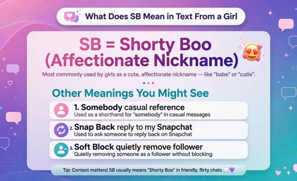 sb meaning in texting and chat
messages
